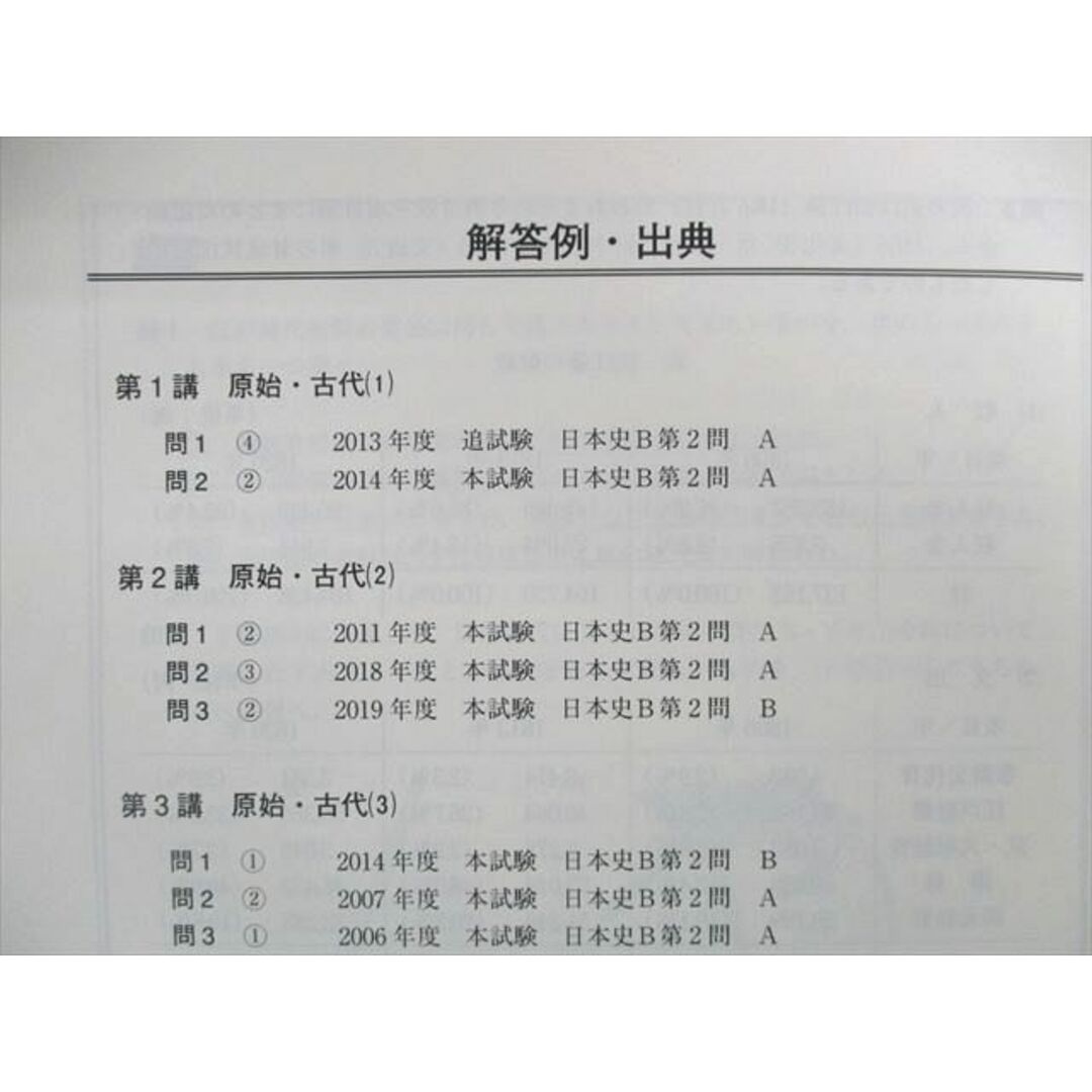 UG01-061 東進 大学入学共通テスト対策 日本史Part1/2/完成編/文化史編 テキスト通年セット 計4冊 金谷俊一郎 20S0D