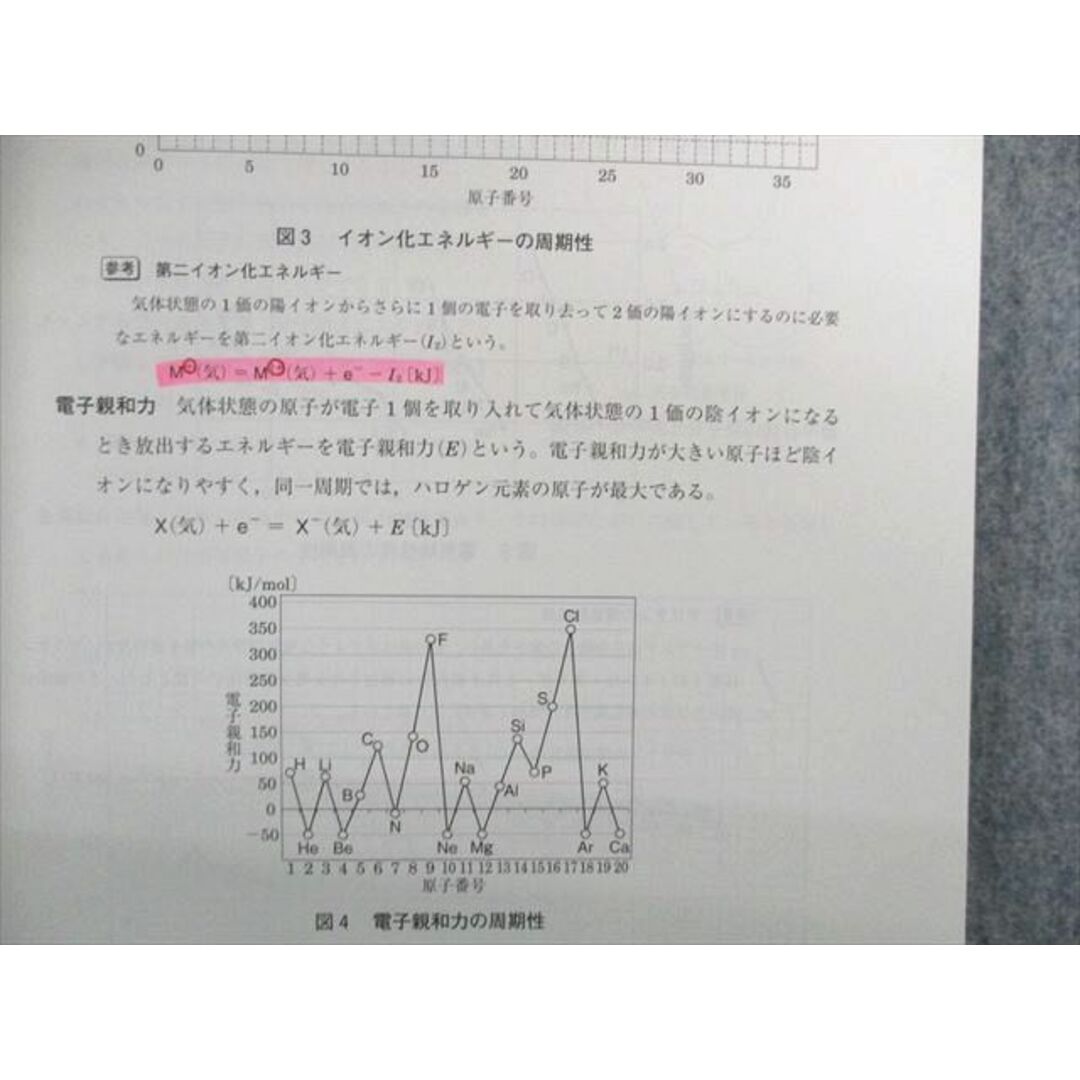 UG01-038 河合塾 化学(解説編) テキスト 2022 基礎・完成 15m0D