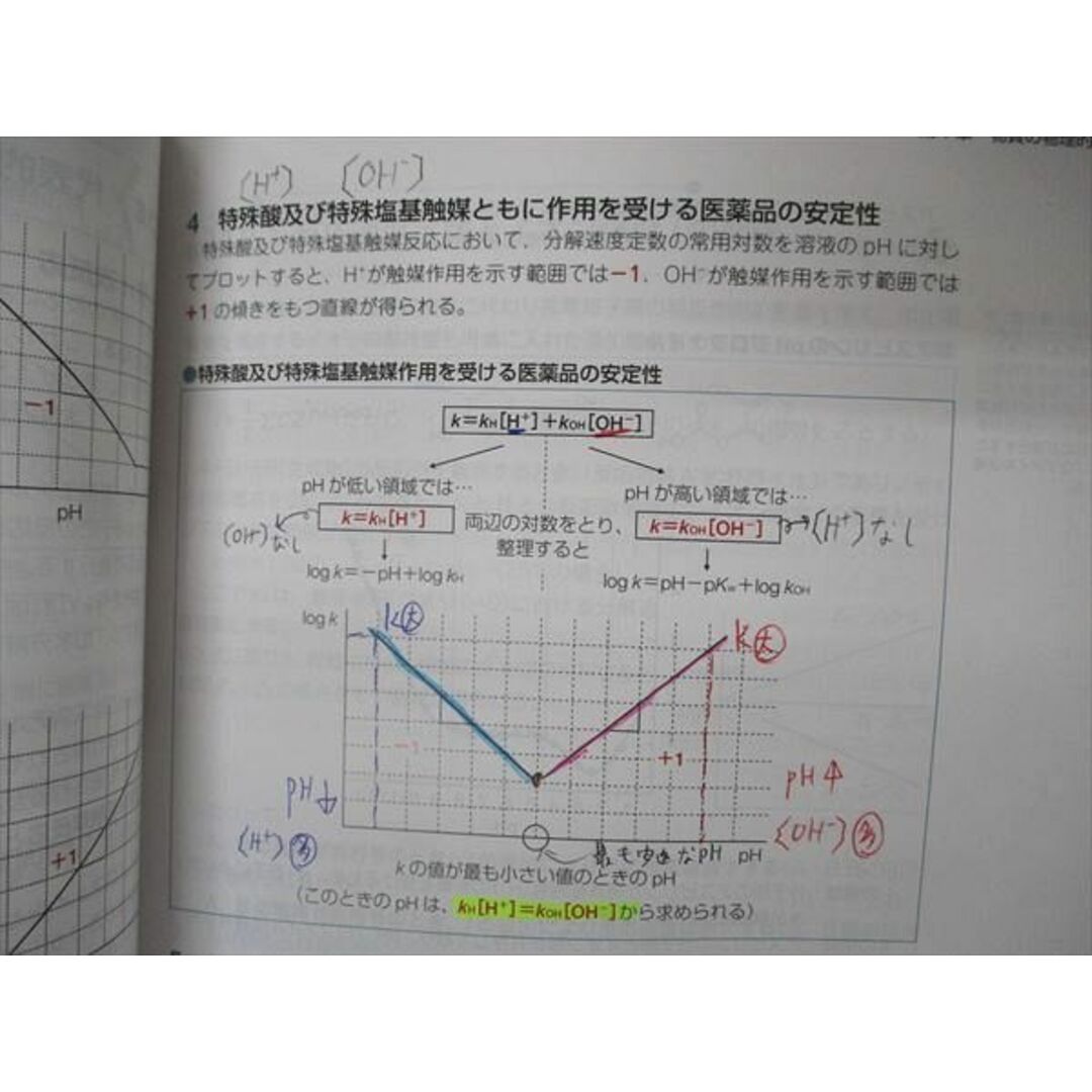 VP25-133 薬学ゼミナール 第108回 薬剤師国家試験対策参考書 1〜9 物理/衛生等 青本/青問 改訂第12版 2022 計18冊 ★ 00L3D発行年