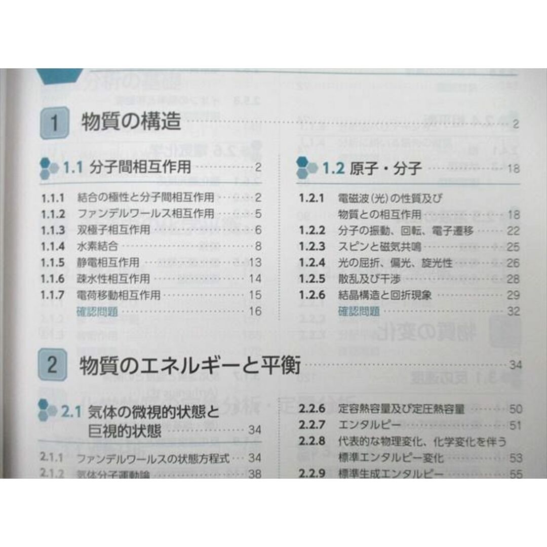 第108回 薬剤師国家試験対策参考書 薬学ゼミナール