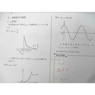 UF26-075 鉄緑会 高1 数学基礎講座III/問題集 テキスト【テスト計42 ...