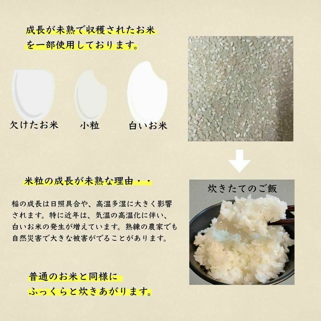 生活応援米 24kg コスパ米 お米 おすすめ 激安 美味しい 精米 白米 安い