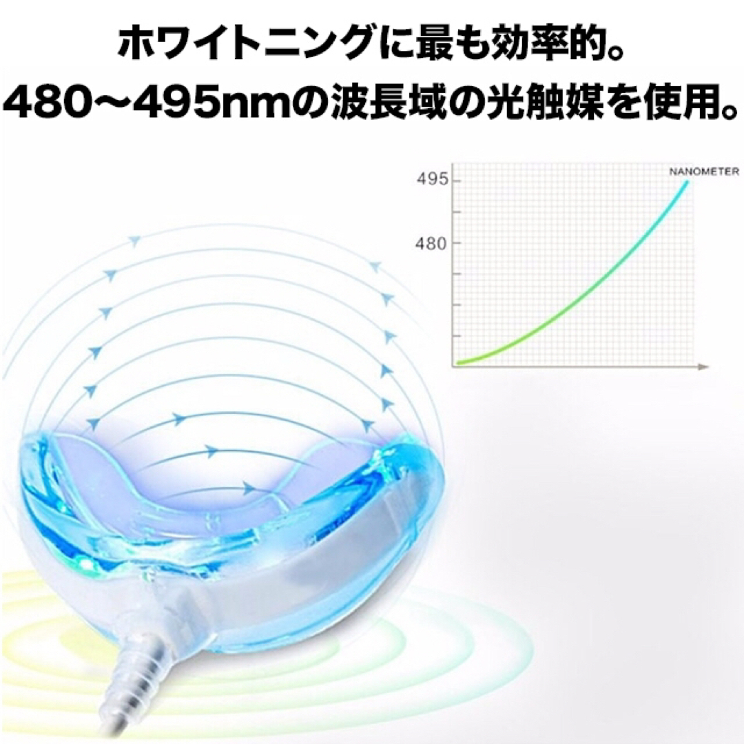 USB接続/16灯式LED】歯科ホームホワイトニング/セルフホワイトニングの