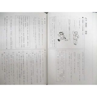 UQ02-050 希学園 小5 ベーシック国語 精読テキスト/トレーニング/解答・解説集 第1分冊〜第4分冊 計12冊 00L2D