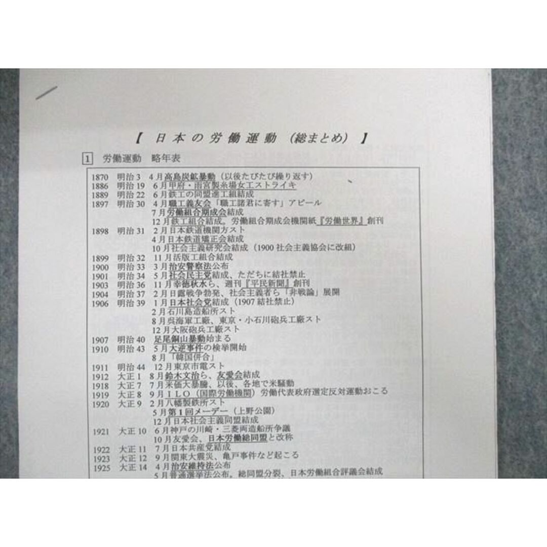 UF02-013 河合塾 一橋大日本史/日本史論述 テキスト 2021 計4冊 千葉