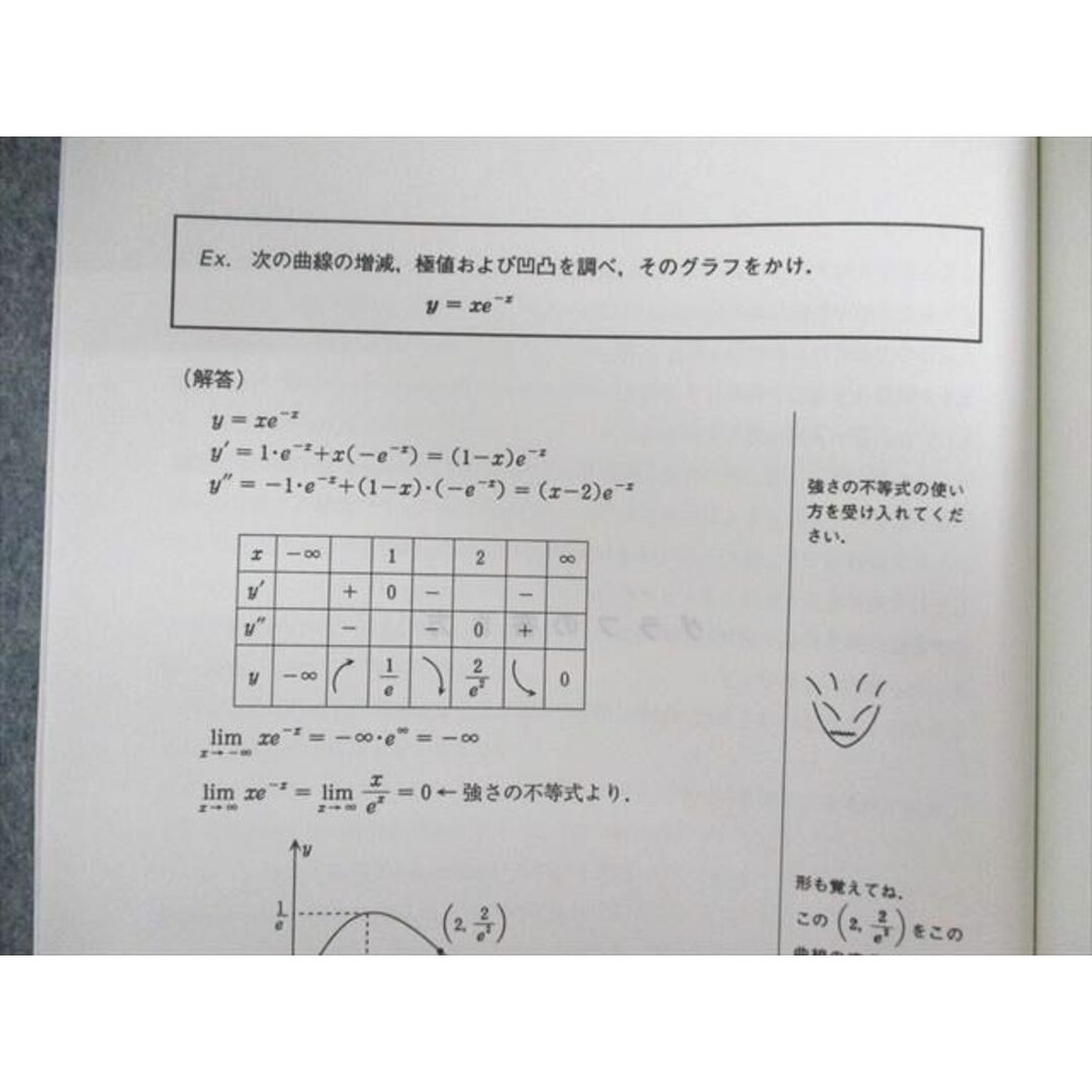 UE01-054 代々木ゼミナール　代ゼミ 天空への理系数学 テキスト 2009 夏期 荻野暢也 10m0D