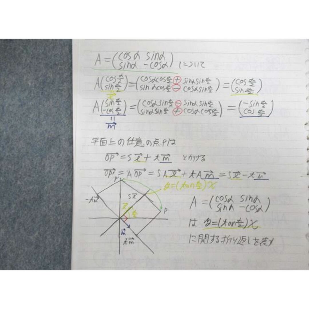 UE01-054 代々木ゼミナール　代ゼミ 天空への理系数学 テキスト 2009 夏期 荻野暢也 10m0D