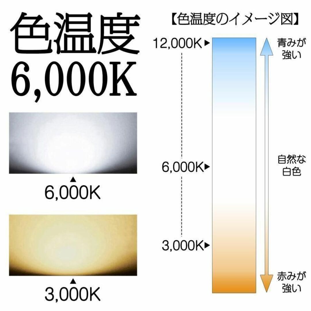 led照明器具 屋外用 ledライト 照明 100w アウトドア 1751の通販 by ...