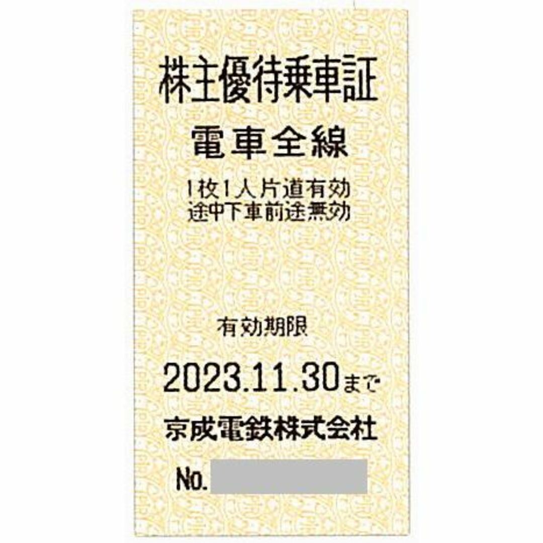 乗車券/交通券京成電鉄 株主優待乗車証［切符10枚］/2023.11.30まで