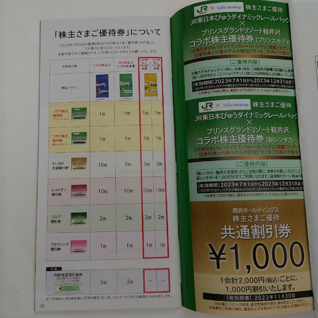 西武 株主優待一式 チケットの優待券/割引券(その他)の商品写真