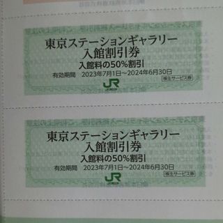 東京ステーションギャラリー入館料50%割引券(美術館/博物館)