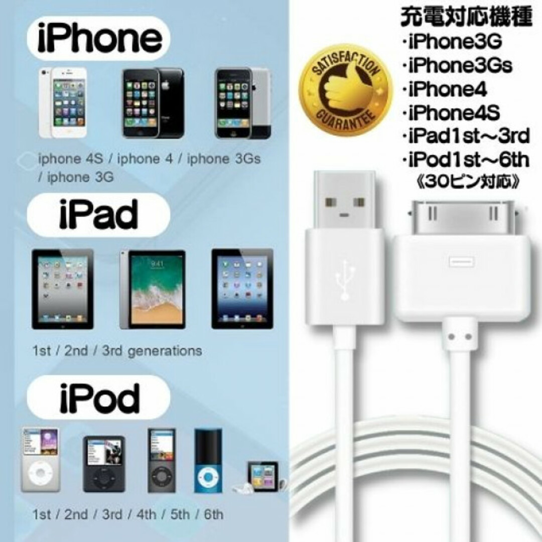 旧型 iPhone iPad iPod 充電器 充電 ケーブル USB 白 1ｍ