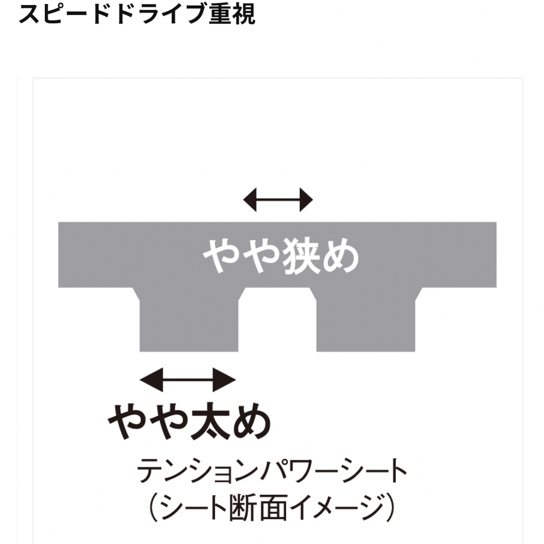 Nittaku(ニッタク)のニッタク🏓Nittaku 🏓 SALEファスタークP-1 テンション系 レッド  スポーツ/アウトドアのスポーツ/アウトドア その他(その他)の商品写真