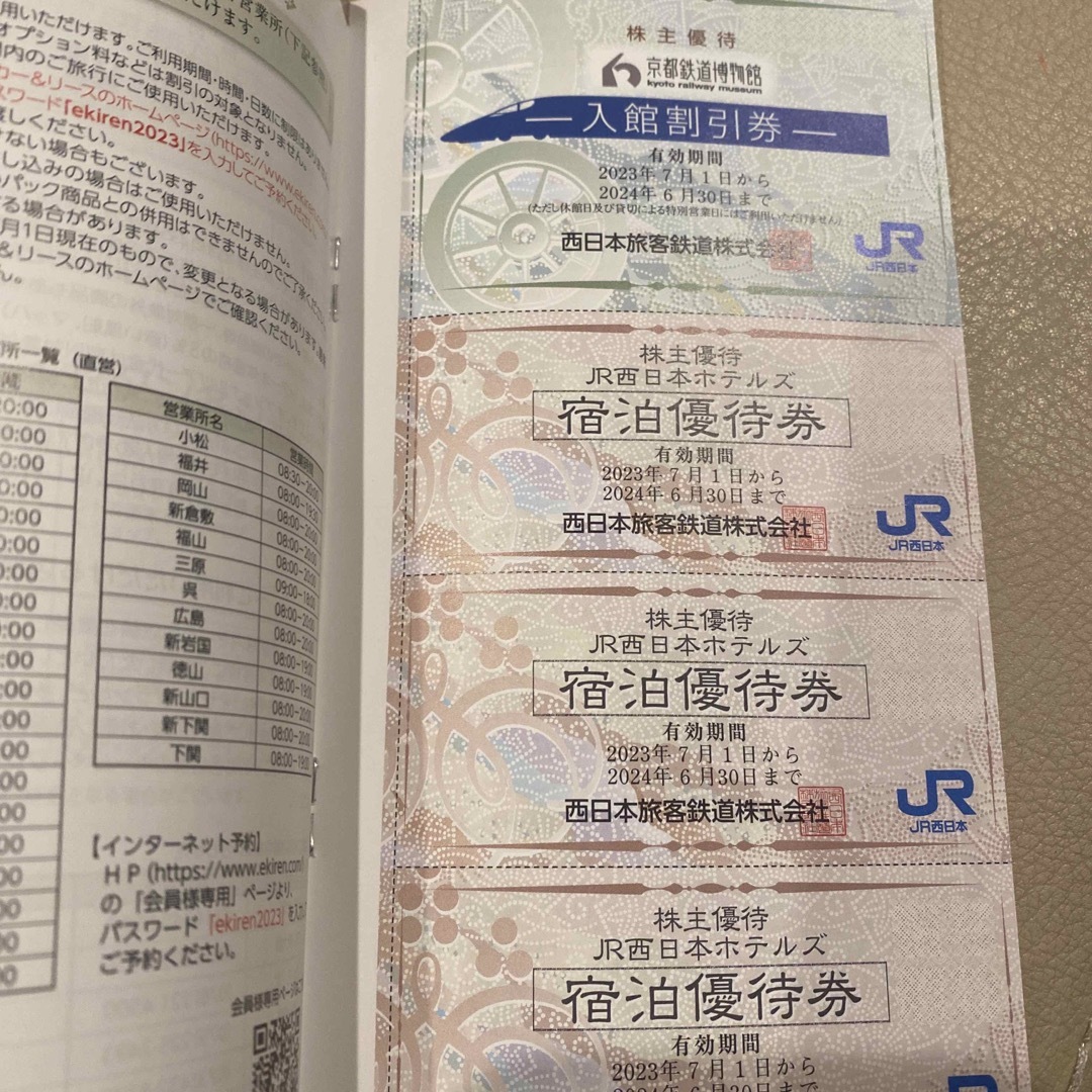 JR西日本　株主優待鉄道割引券２枚 1