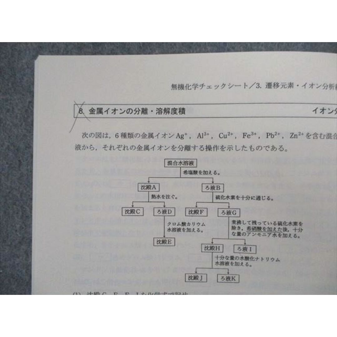 UM26-058 SEG 有機化学基本/無機化学/理論化学理解確認問題集/ノート/チェックシート等 テキストセット 2015 計8冊 47M0D