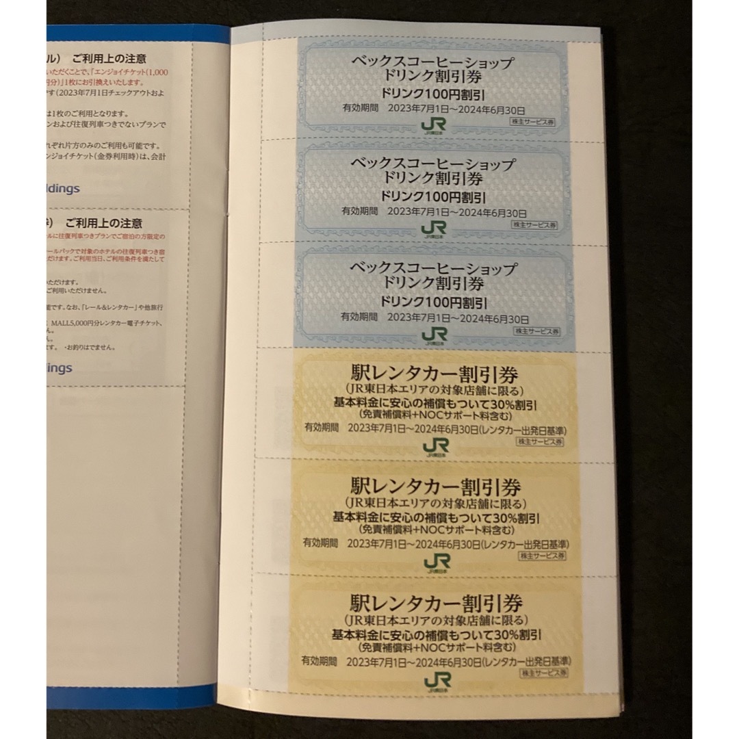 JR東日本　東日本旅客鉄道株式会社　株主優待券　（4割引） 1枚 チケットの乗車券/交通券(鉄道乗車券)の商品写真