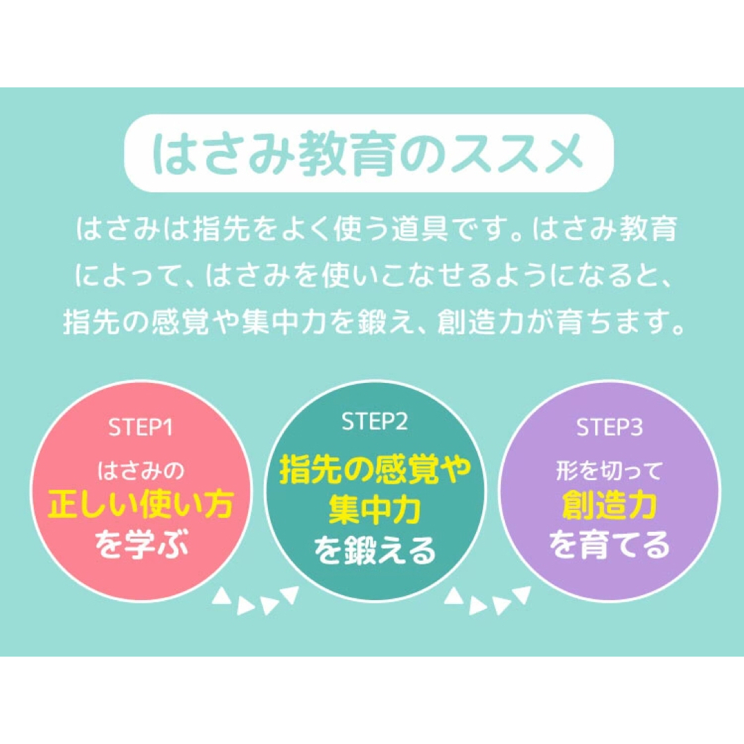 KUTSUWA(クツワ)の【美品】KUTSUWA くつわ ベビーはさみ キッズはさみ きっちょん キッズ/ベビー/マタニティのおもちゃ(知育玩具)の商品写真