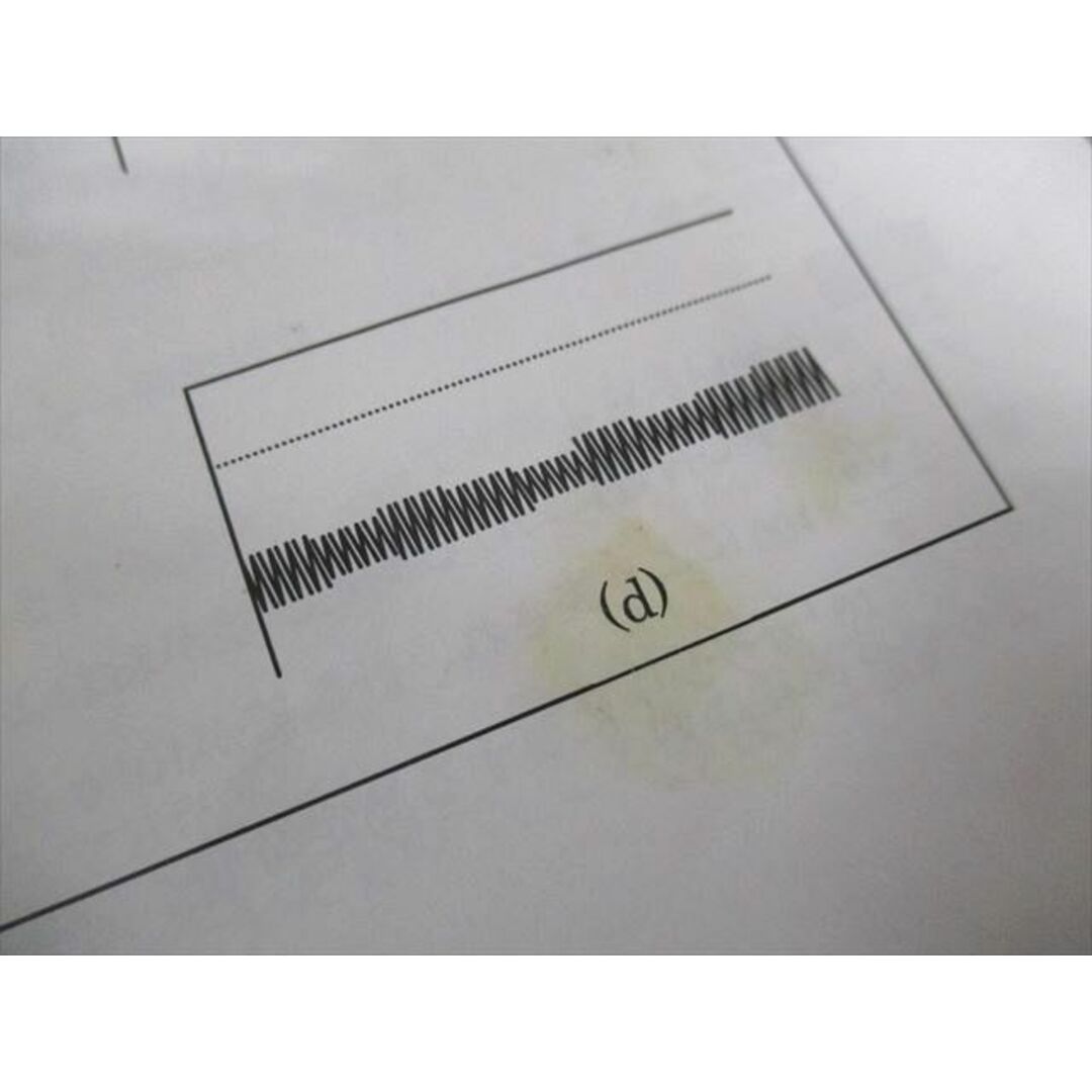 TZ93-141 中央医療技術専門学校 放射線計測学/関係法規/診察画像技術学 2012 計4冊 菅和雄 36S0C エンタメ/ホビーの本(健康/医学)の商品写真