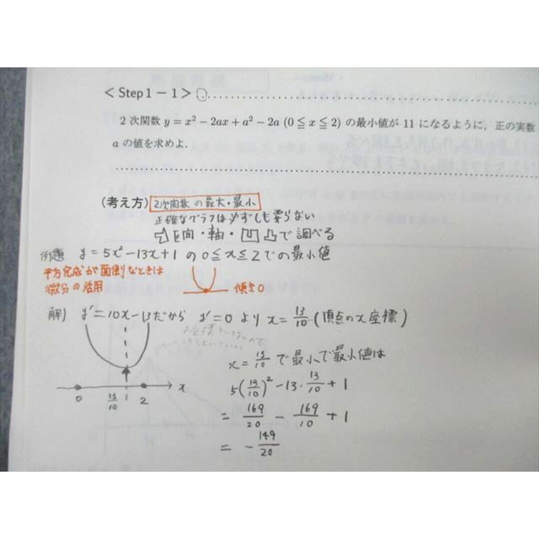 TZ25-061 代々木ゼミナール 代ゼミ 壁を超える数学《I・A・II・B》 テキスト 2011 第1学期 藤田健司 15S0D