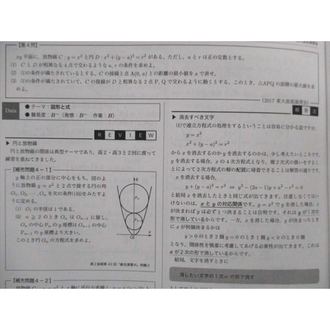 TZ01-082 鉄緑会 東大直前演習会 英語/数学/国語/理科 2018年2月 20S0D