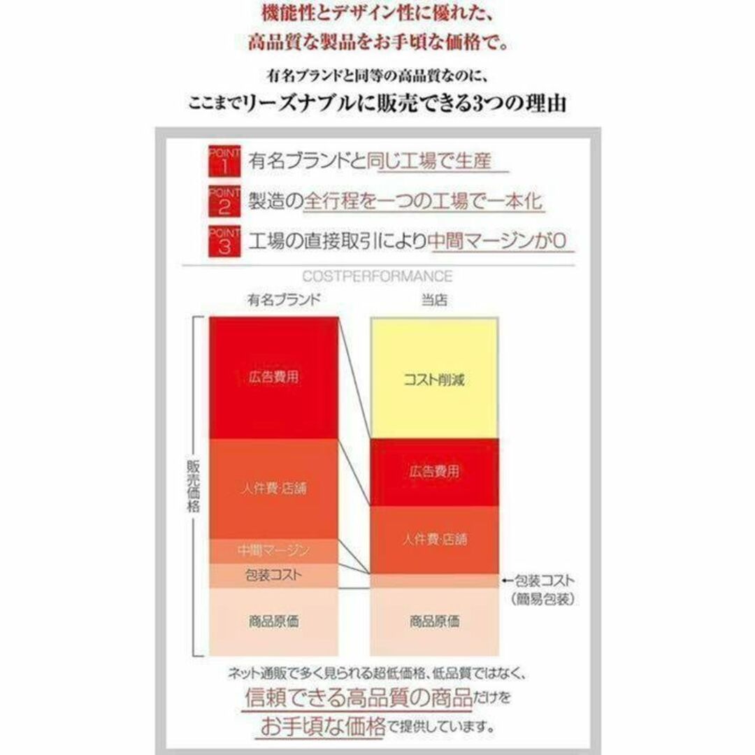 送料無料　ダンベル 50kg ダンベル セット 筋トレ 鉄アレイアジャスタブル