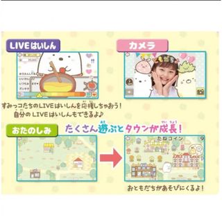 SEGA - 【専用出品】マウスできせかえ! すみっコぐらしパソコンMY LIVE