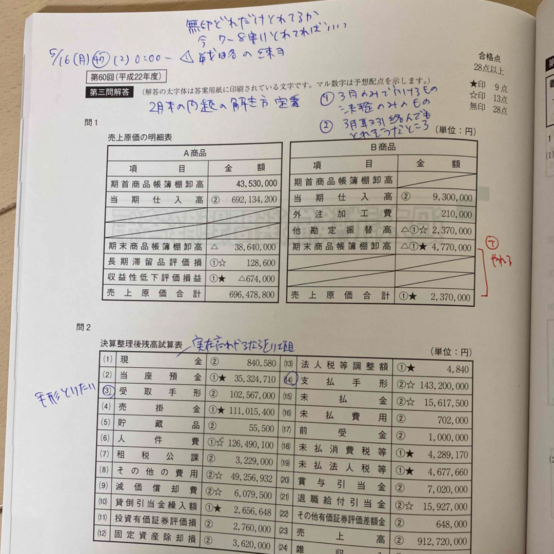 税理士試験 簿記論 資格の大原 2022年受験対策問題集