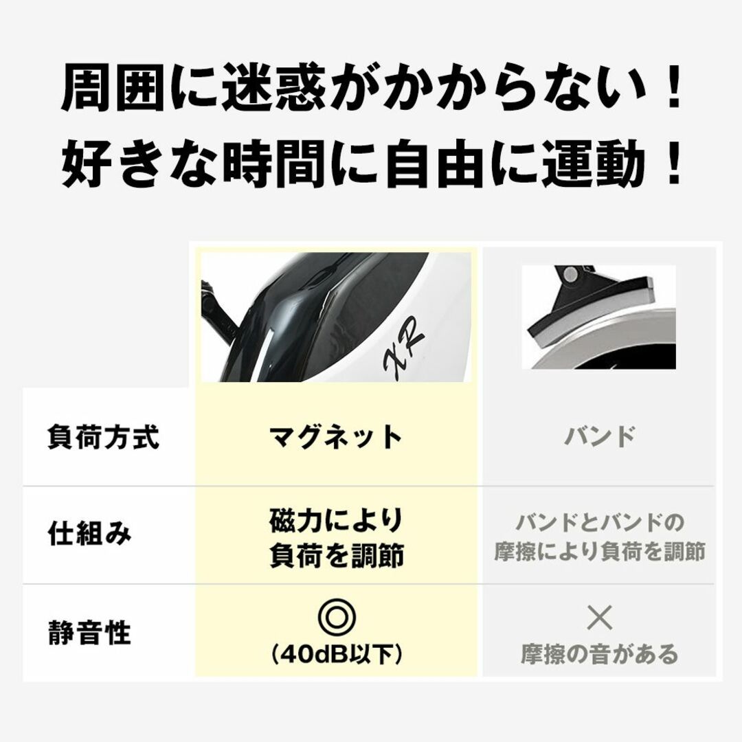 フィットネスバイク 折りたたみ 静音 背もたれ 連続使用 ダイエット