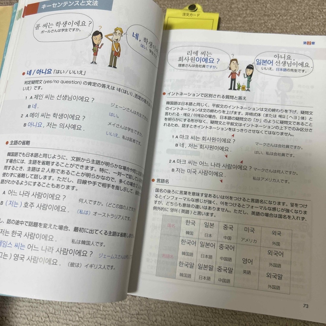 どんどん身につく韓国語入門 エンタメ/ホビーの本(語学/参考書)の商品写真