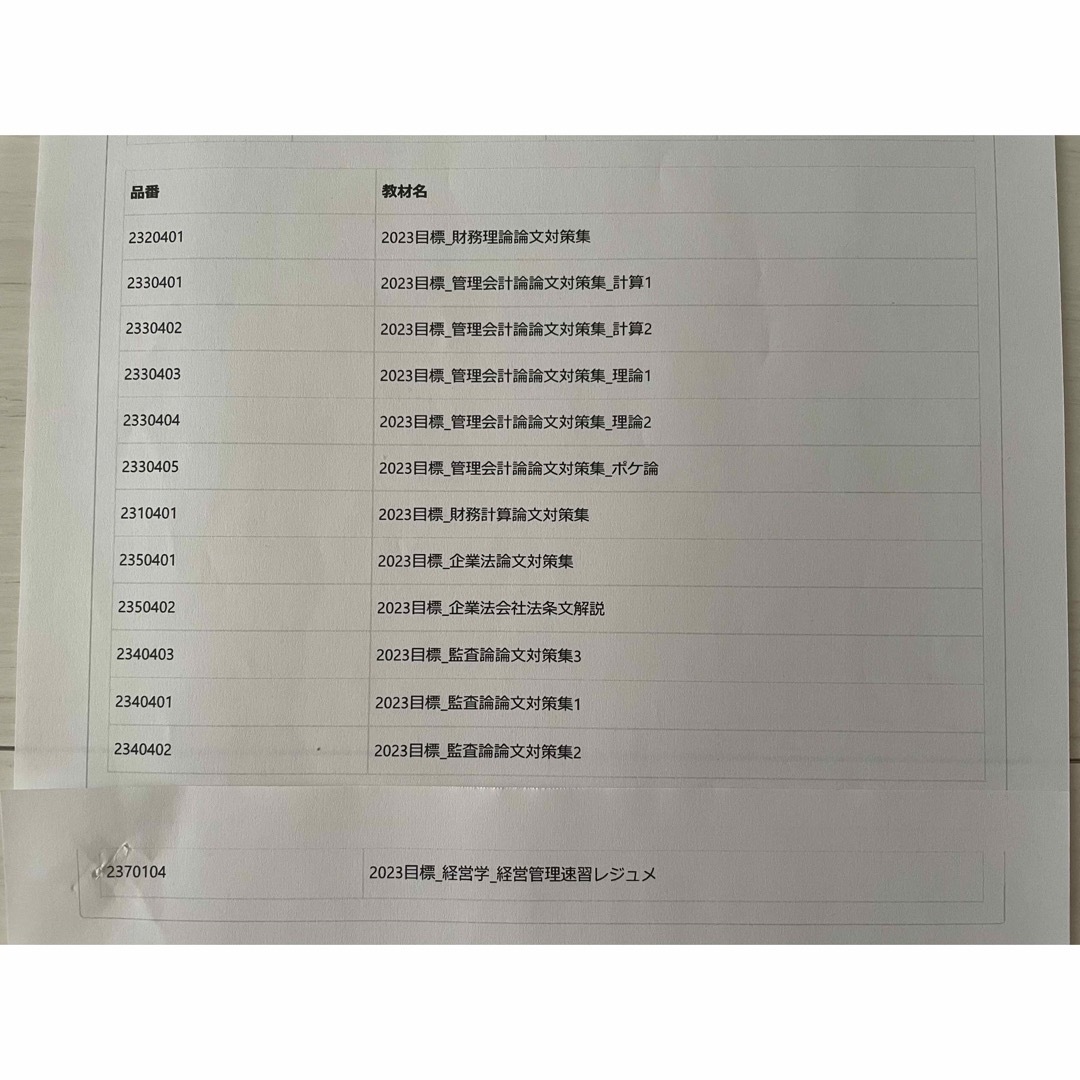 2023年合格目標 CPA会計学院 公認会計士論文式試験セット - 資格/検定