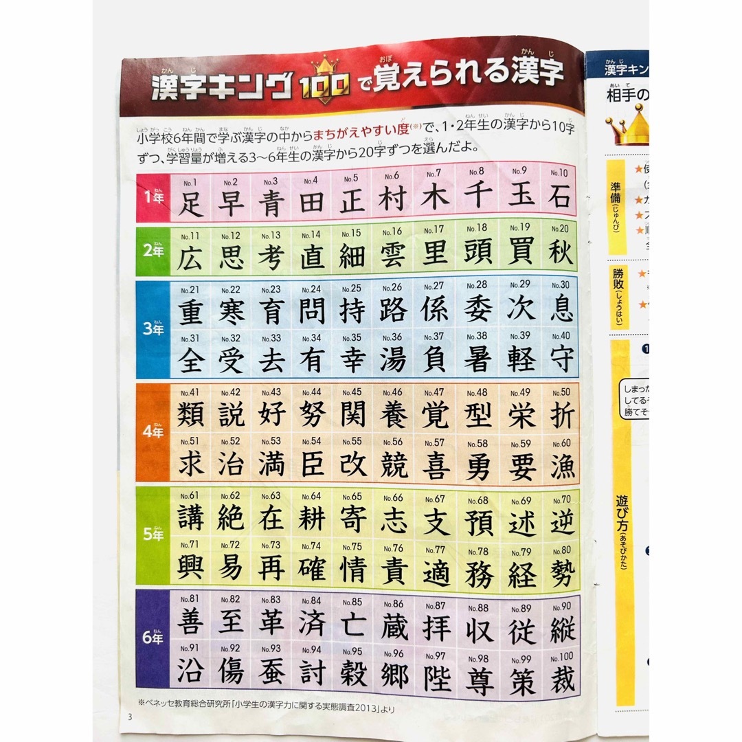 Benesse(ベネッセ)の⭐️ベネッセ 漢字を楽しく覚える！★漢字キング100【送料込】⭐️ エンタメ/ホビーの本(語学/参考書)の商品写真