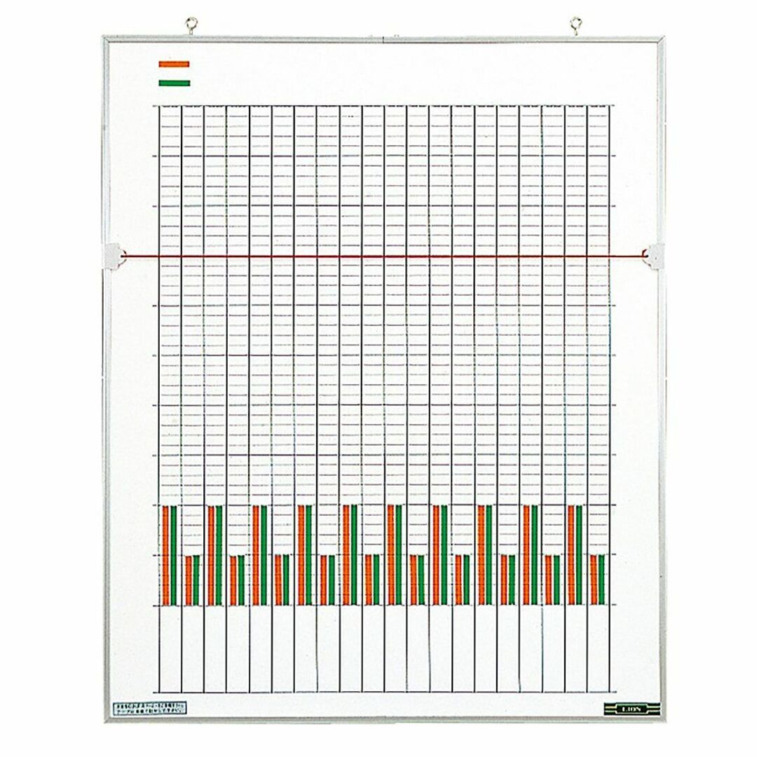 【新着商品】ライオン事務器 ホワイトボード 統計図表盤 20項目 454×553
