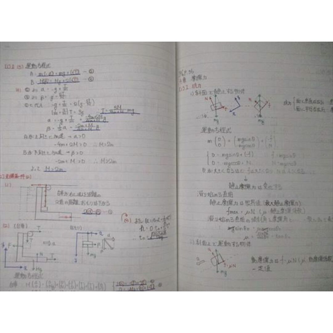 TY04-031 Z会 東大進学教室 東大物理/入試問題発展演習他 テキスト 通年セット 2021 計6冊 95L0D