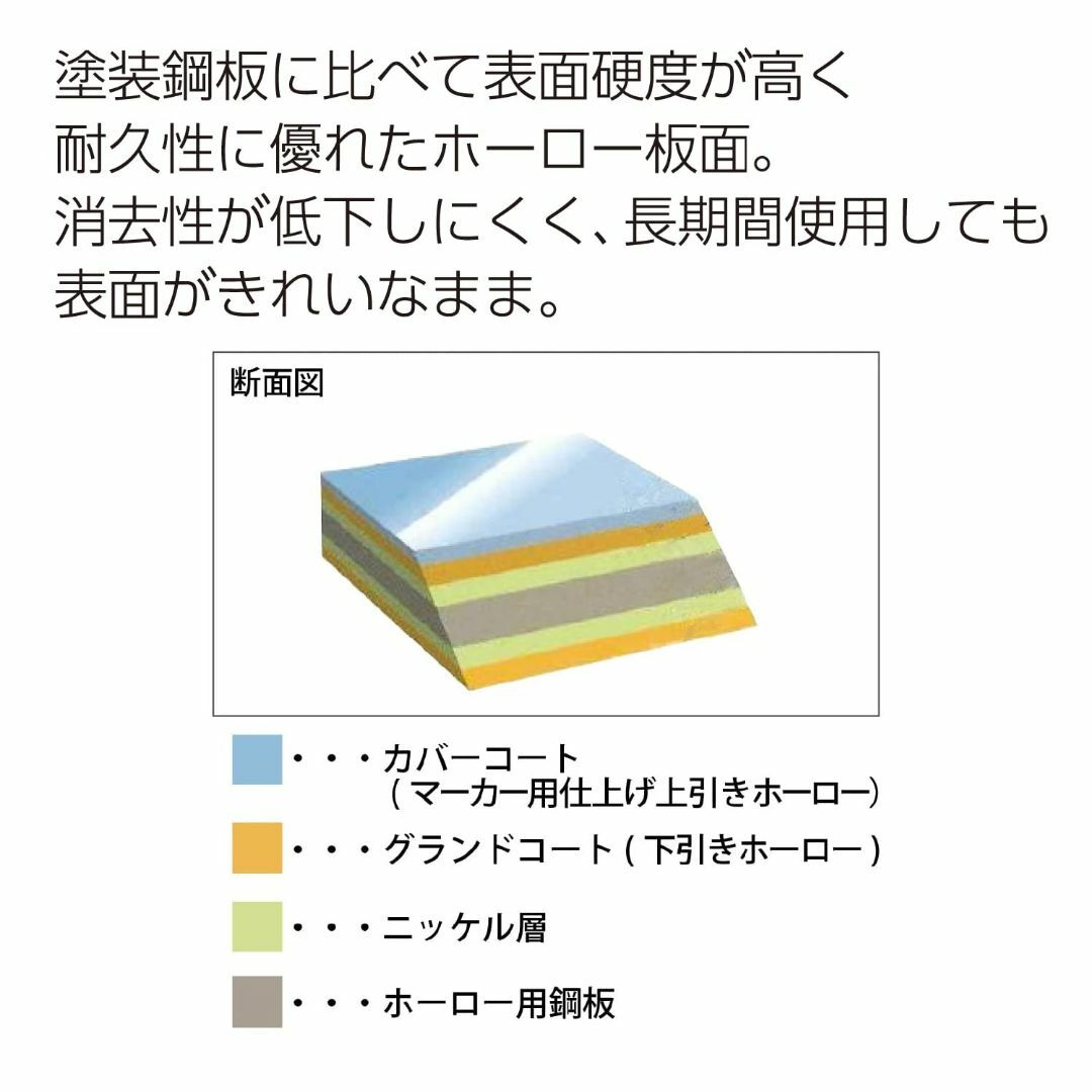 【特価商品】コクヨ ホワイトボード ホーロー 無地 FB-152WNC