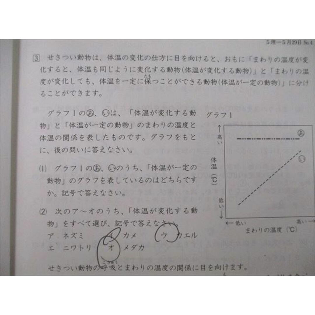 TY25-060 日能研 5年 全国公開模試 実力判定テスト/PRE志望校選定テスト 国語/算数/理科/社会 テスト計6回分 2021/2022 20S2D 4