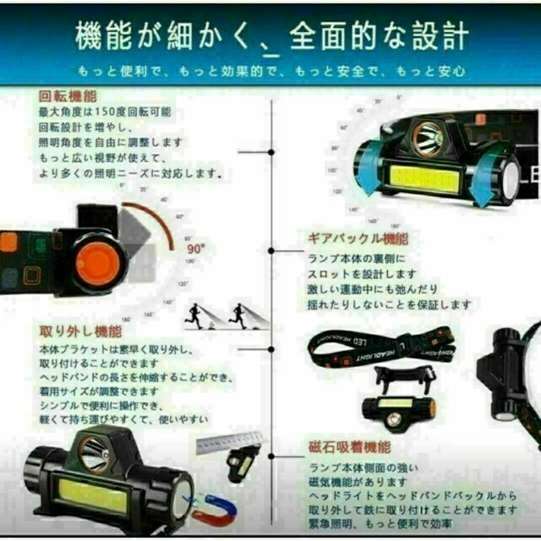2個セット LEDヘッドライト USB充電式 90°回転 アウトドア　夜釣り スポーツ/アウトドアのアウトドア(ライト/ランタン)の商品写真