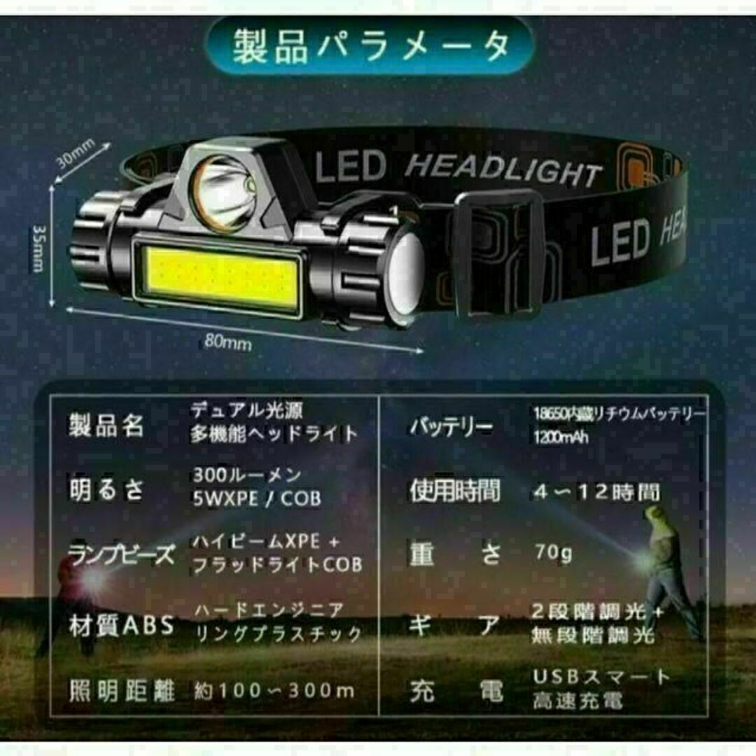 2個セット LEDヘッドライト USB充電式 90°回転 アウトドア　夜釣り スポーツ/アウトドアのアウトドア(ライト/ランタン)の商品写真