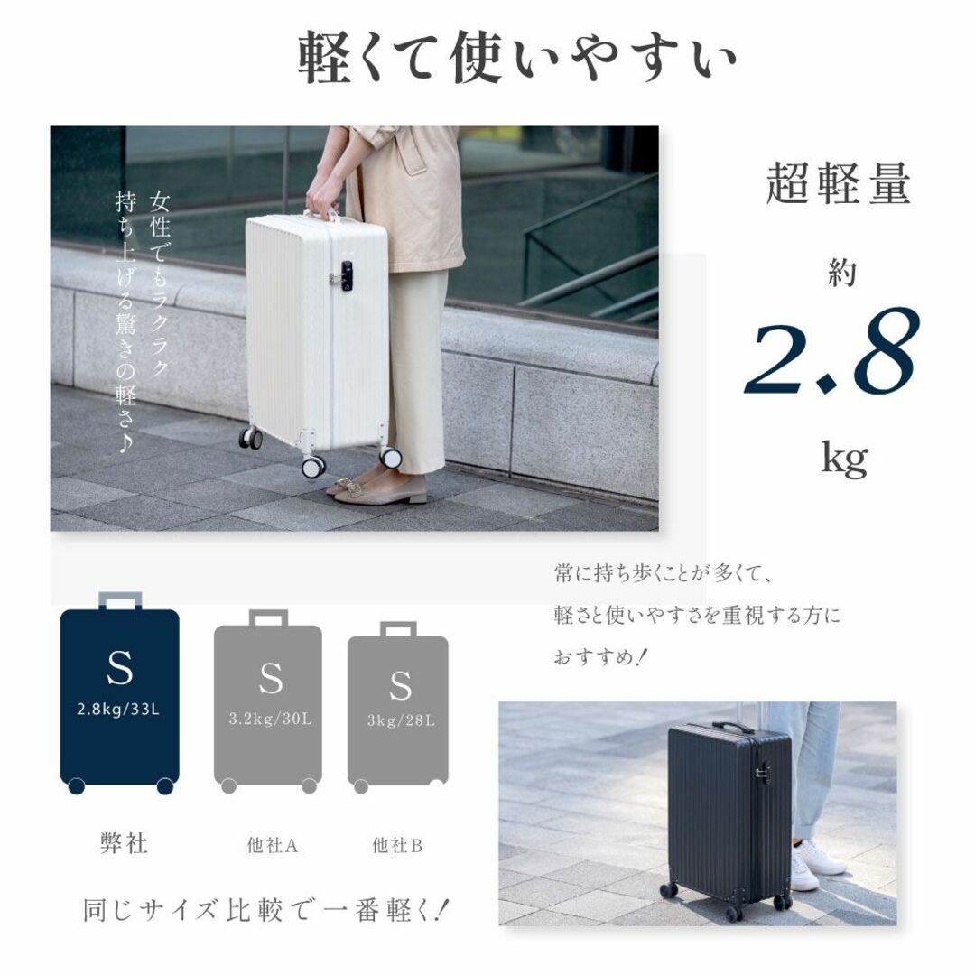 バッグスーツケース Sサイズ キャリーバッグ 機内持ち込み キャリーケース 超軽量