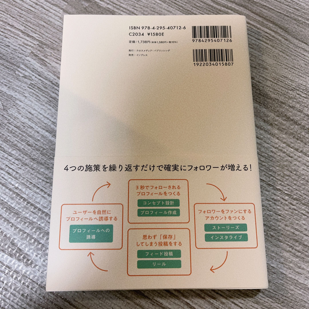 平均４．２カ月で１万フォロワーを実現するプロ目線のインスタ運用法 エンタメ/ホビーの本(コンピュータ/IT)の商品写真