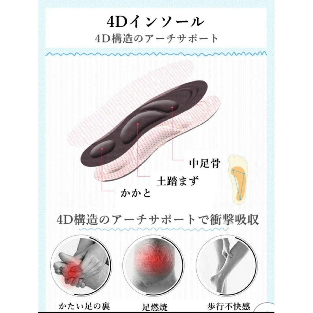 新品 4Dインソール サイズ調整可能 フィット 中敷き インソール 靴 レディースの靴/シューズ(その他)の商品写真