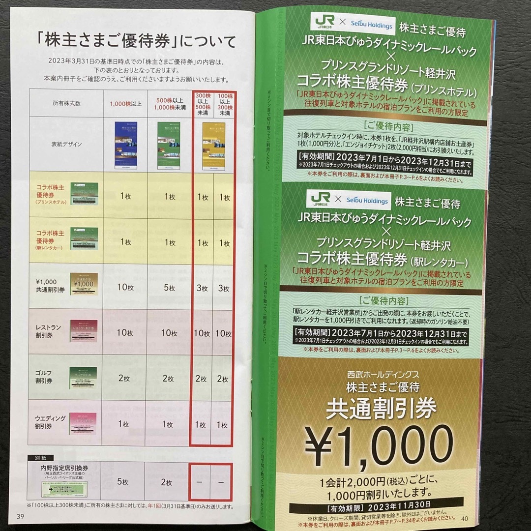 西武ホールディングス　株主優待券　西武鉄道株主優待乗車証　切符２枚　 チケットの優待券/割引券(その他)の商品写真