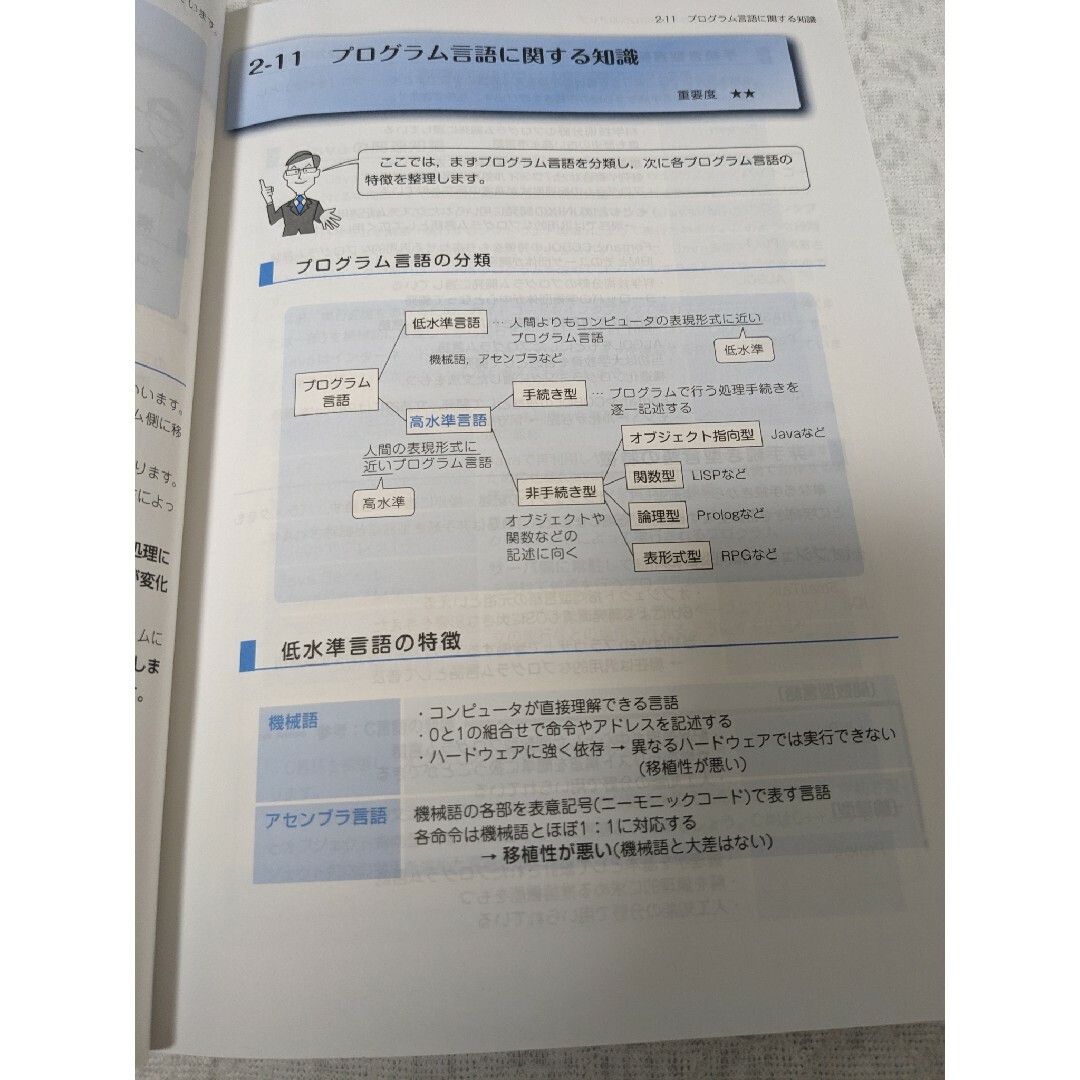 TAC出版(タックシュッパン)のTAC　基本情報技術者　レベルアップテキスト エンタメ/ホビーの本(コンピュータ/IT)の商品写真