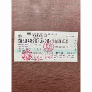 ジェイアール(JR)の青春18きっぷ　1回　青春18切符　1回分(鉄道乗車券)