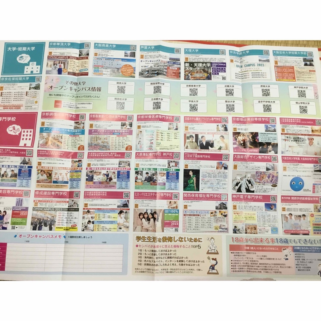 オープンキャンパス情報　大学、短期大学、専門学校京阪神エリアアクセスマップ エンタメ/ホビーの本(地図/旅行ガイド)の商品写真