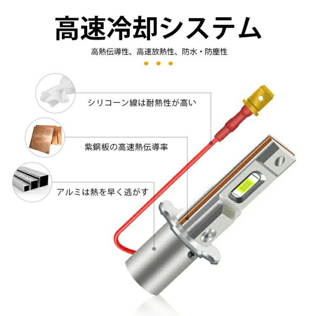 H3 LED フォグランプ 12V 24V 兼用 車 トラック レモングリーン 自動車/バイクの自動車(車外アクセサリ)の商品写真