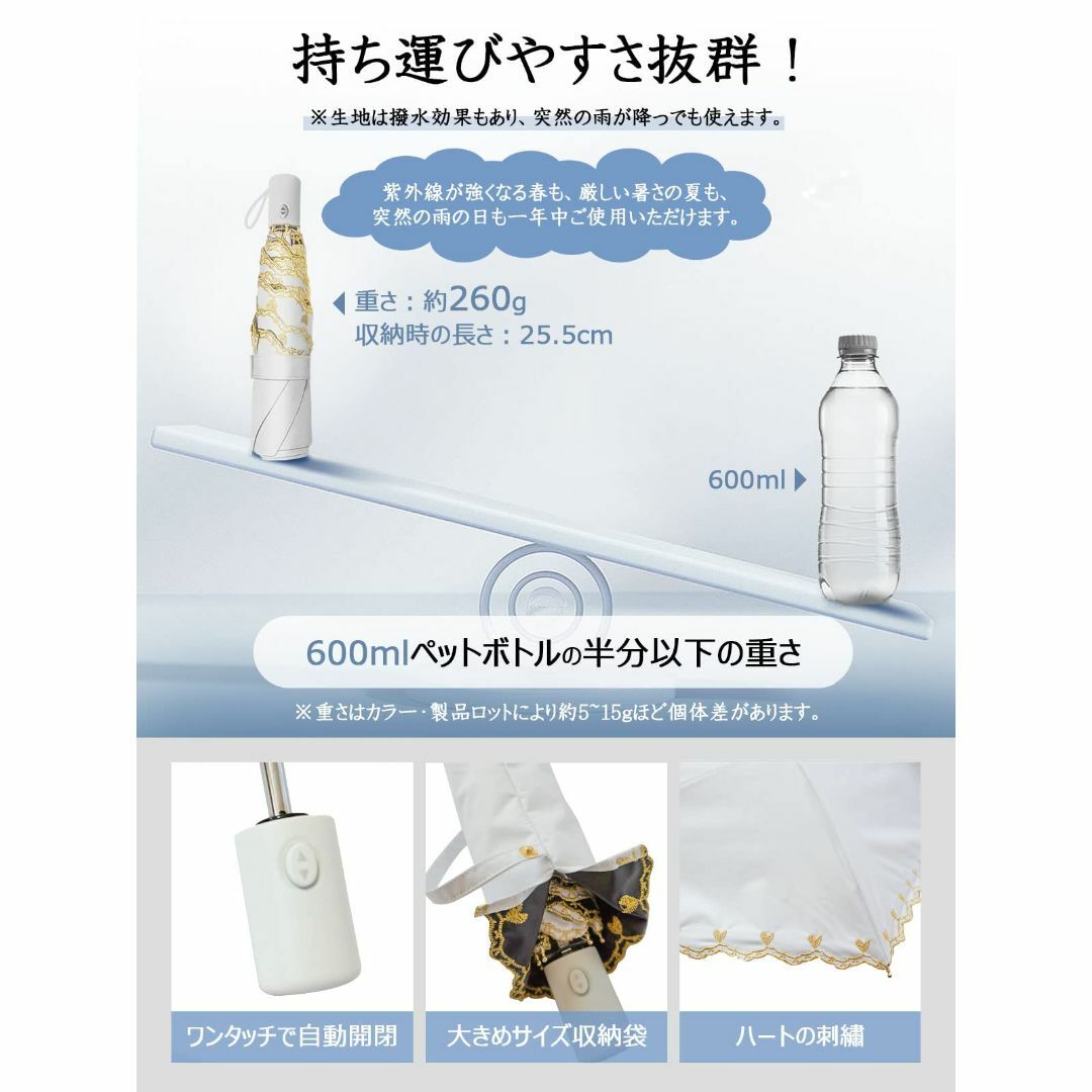 【色:ホワイト】日傘 レディース 1級遮光 UVカット100％認証 熱中症対策 5