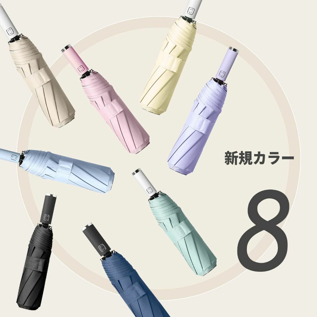 【色:ブルー】W.L 折りたたみ傘 日傘 折り畳み傘 メンズ レディース 大きい