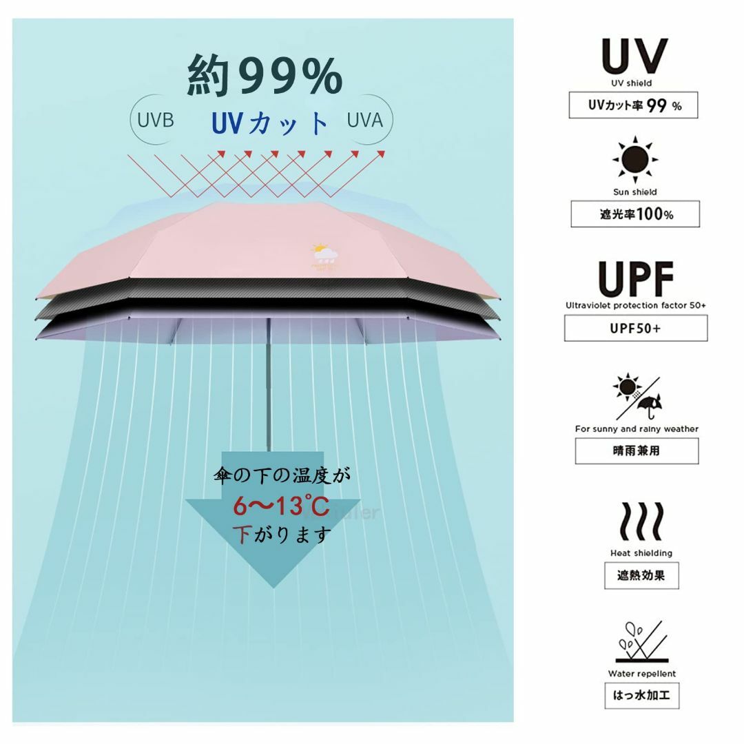 【色:ピンク】Vokiuler ミニ 折りたたみ傘 uvカット レディース 日傘 5