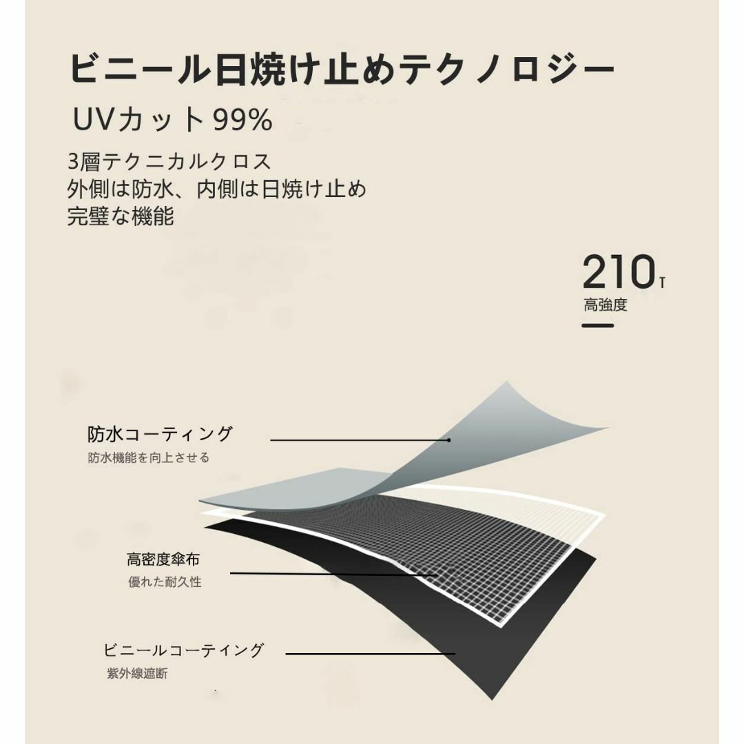 【色:クリームホワイト】FUMEDI 傘 ポーチ レディース 自動開閉 日傘 折 1