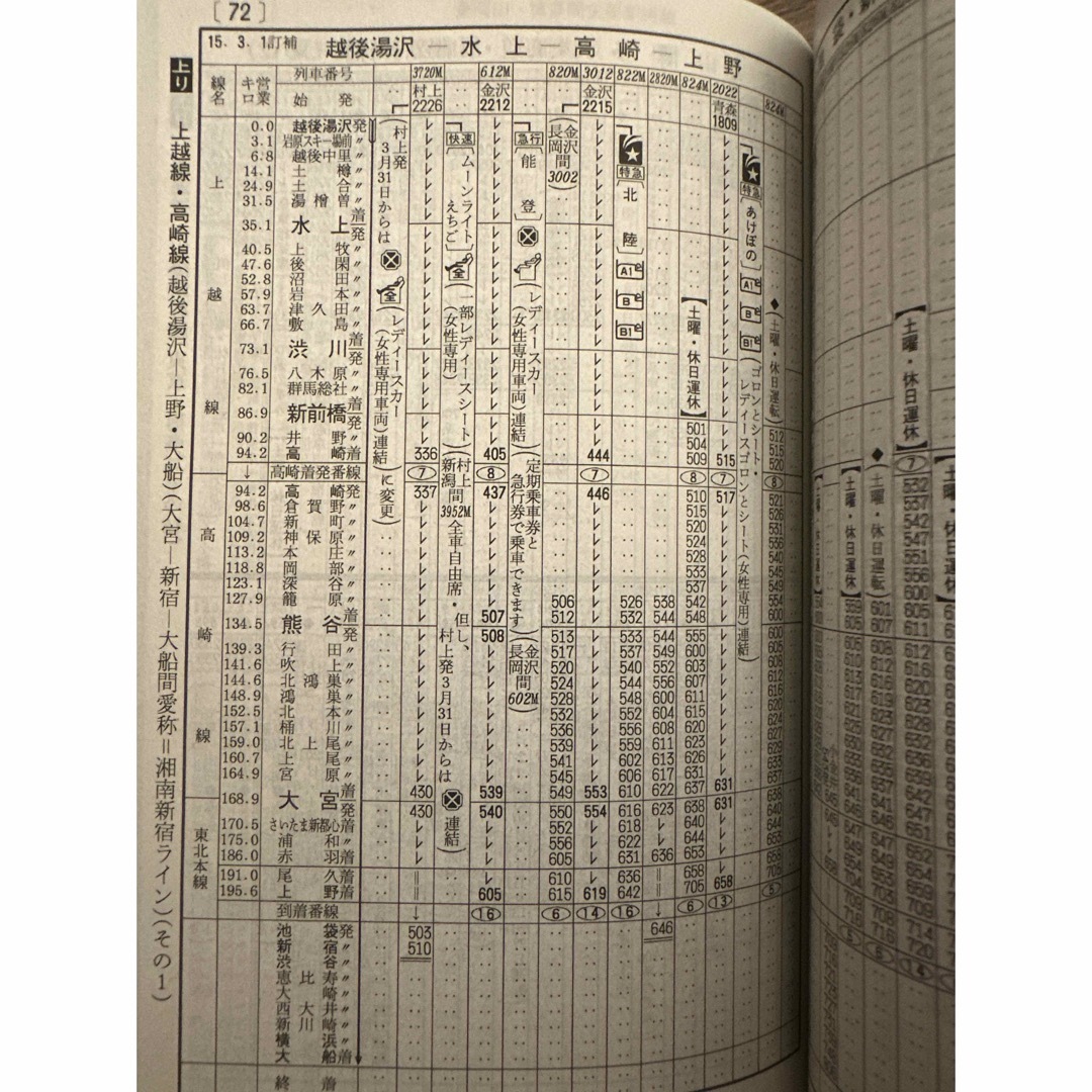 JR(ジェイアール)の【165系】2003年春号　JR東日本高崎支社ミニ時刻表 エンタメ/ホビーのテーブルゲーム/ホビー(鉄道)の商品写真